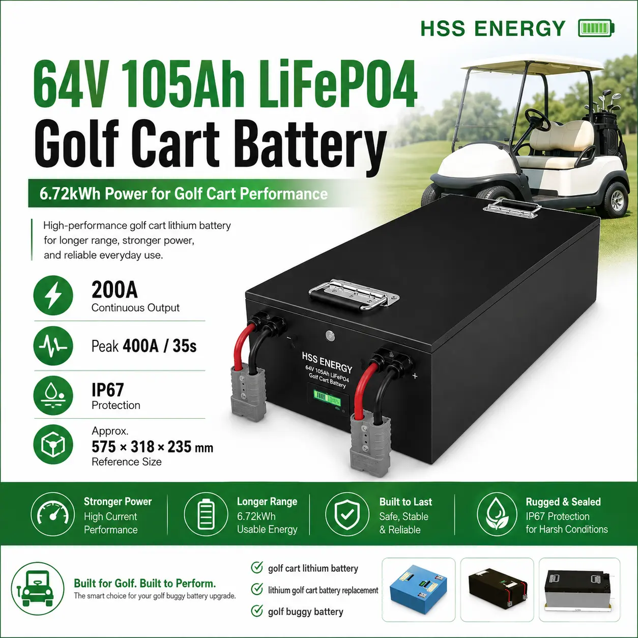 What Are Golf Cart Lithium Batteries?