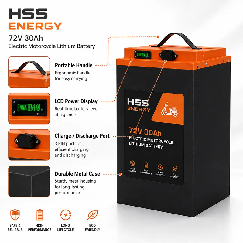 72V 30Ah Electric Motorcycle Lithium Battery