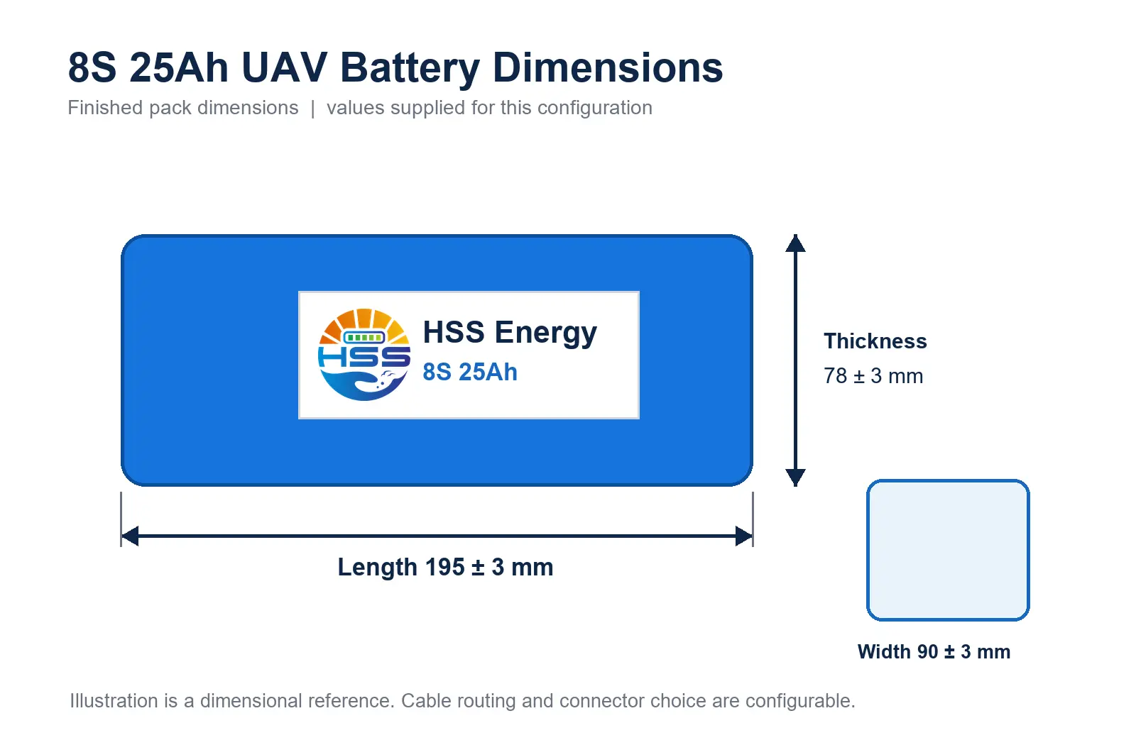 8S 25000mAh UAV Battery